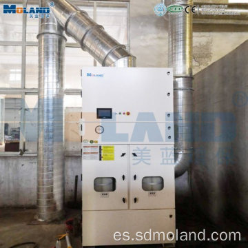 Sistema de purificación de aire industrial centralizado
